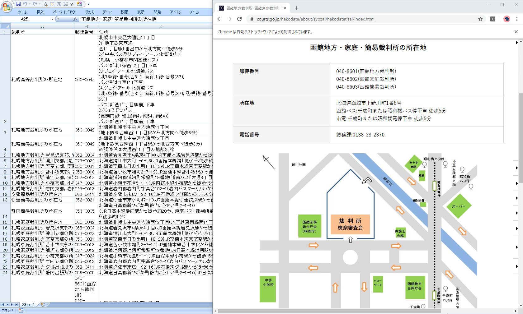 Webスクレイピングで営業リストを作成する(1) | SeleniumでRPA
